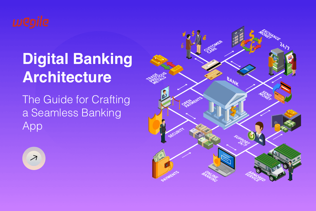 Digital Banking Architecture: The Guide for Crafting a Seamless Banking App