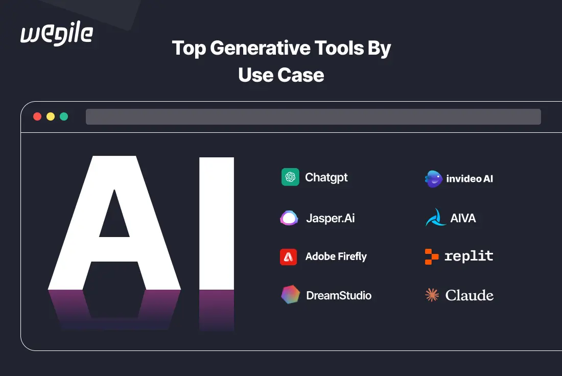 Top Generative AI Tools by Use Case