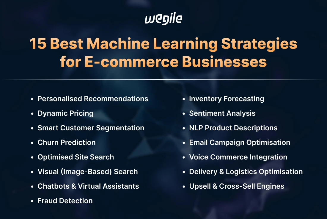 best machine learning strategies