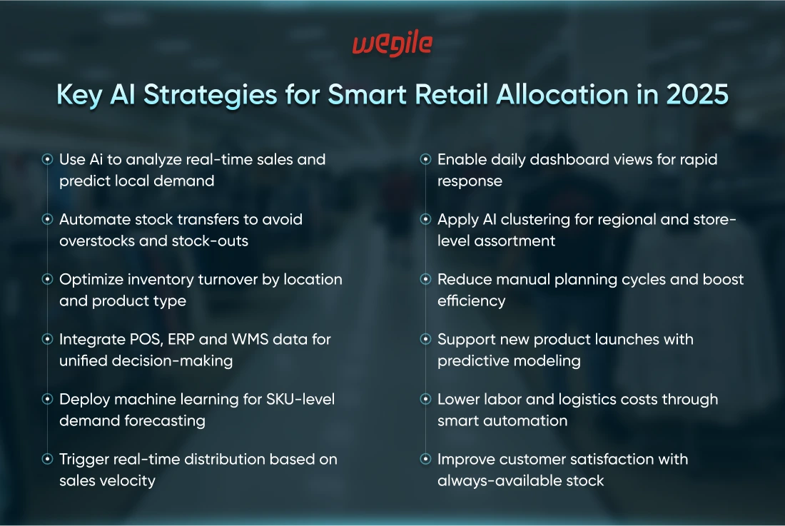 How AI Improves Allocation Accuracy